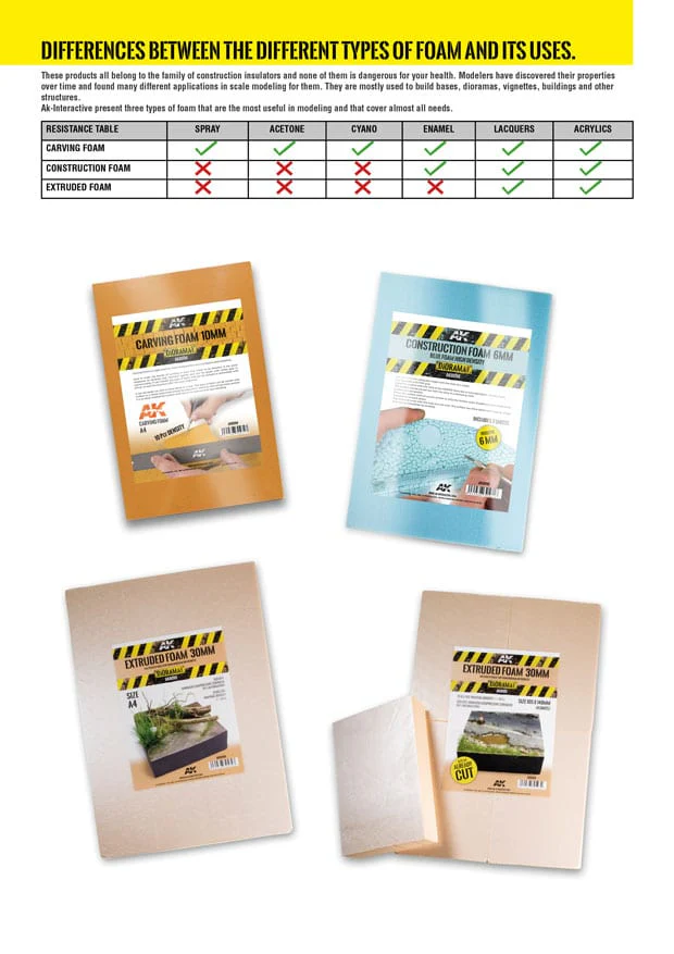 Produktbild 3
